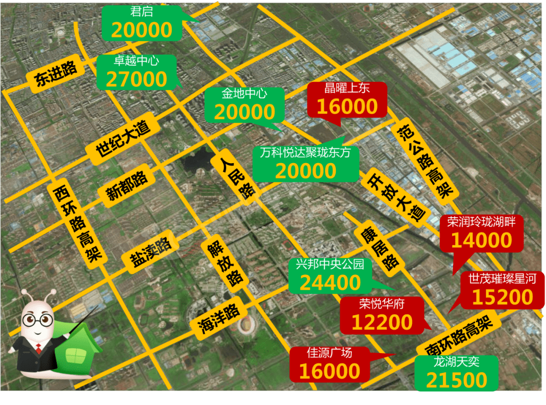 建湖楼市行情速递