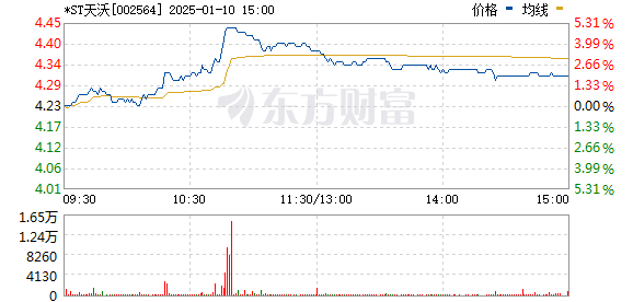 综艺大舞台 第26页