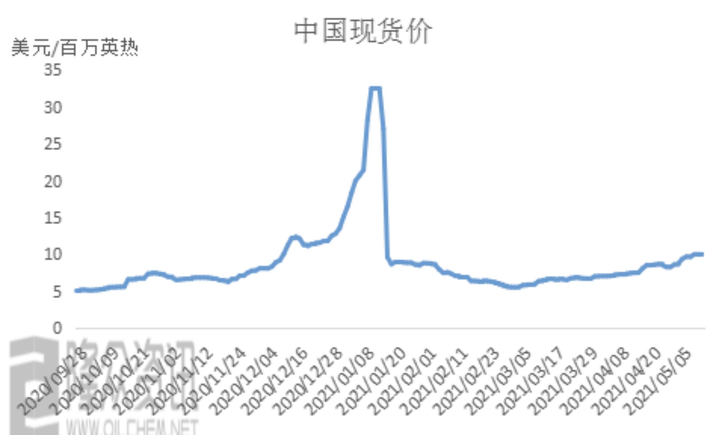 “江北香岸资讯速递”