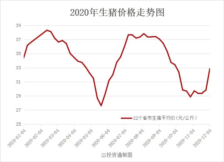 2025年1月10日 第2页