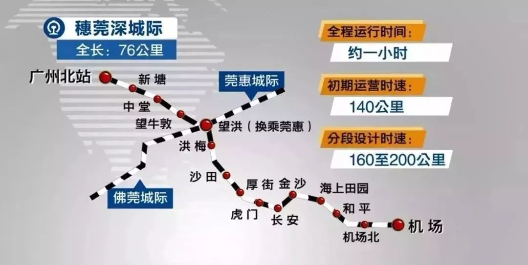 惠州地铁一号喜讯连连，未来展望无限