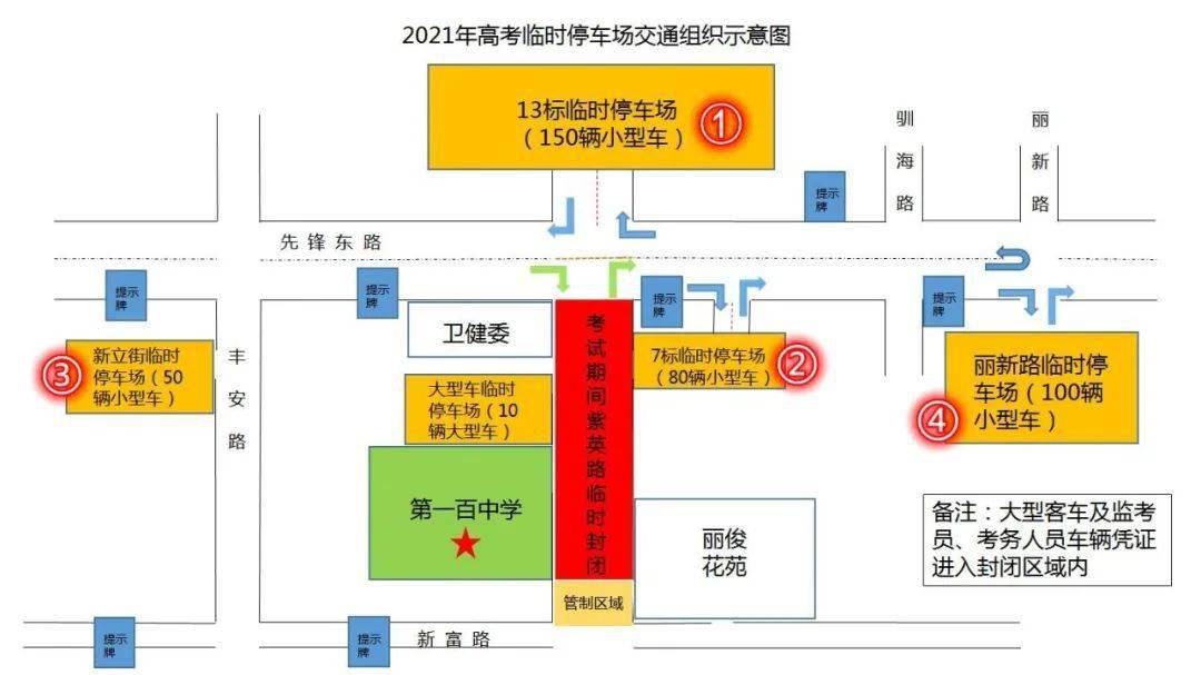 天津最新交通管制措施