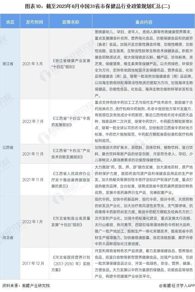 乐享未来：最新养老政策资讯汇总