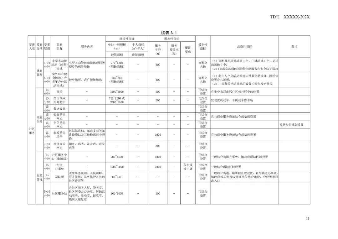 影视资讯库 第6页