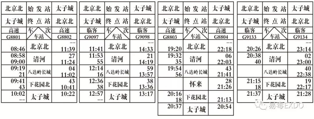 通北站列车时刻，美好出行启程指南