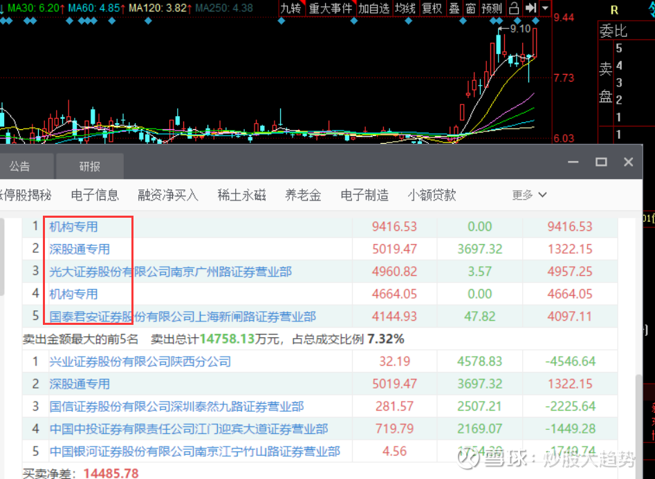 博敏电子最新资讯揭晓