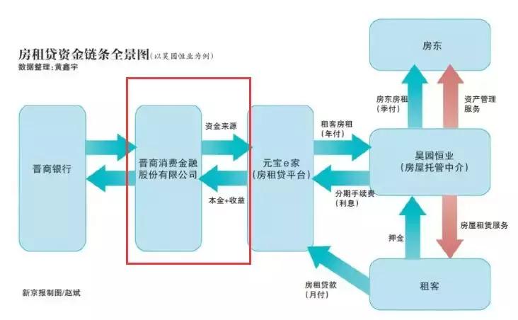 坚毅如磐