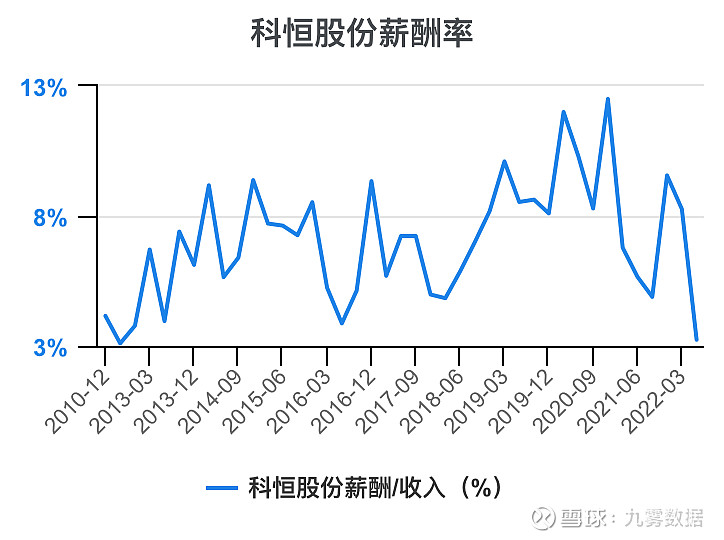 科恒股份最新资讯发布