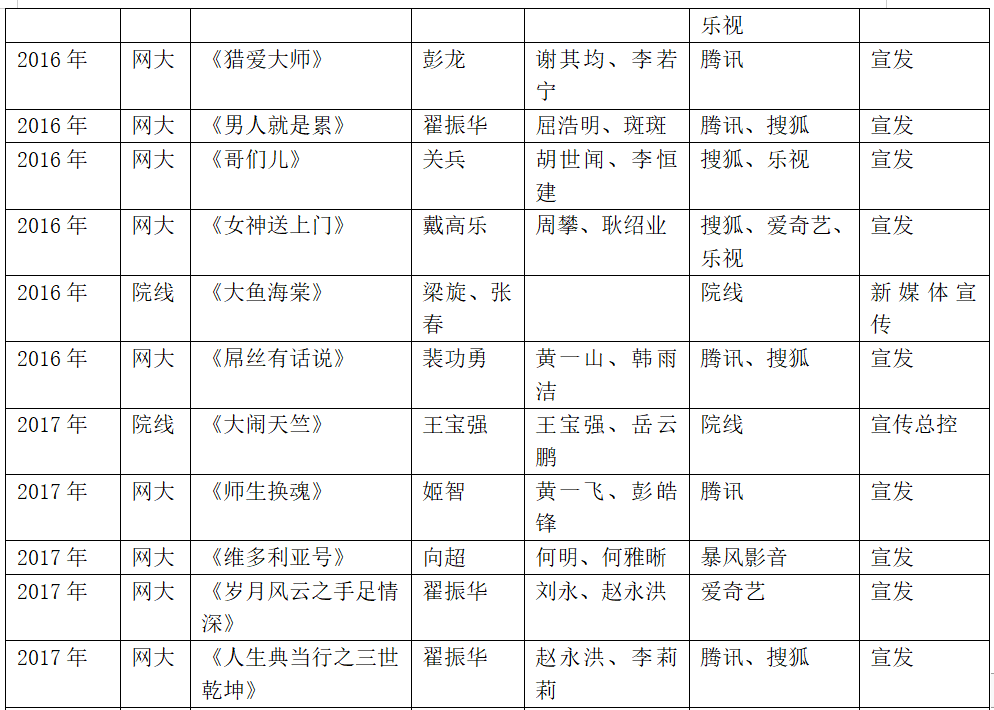 春回大地，花开X吧新版址速查工具发布