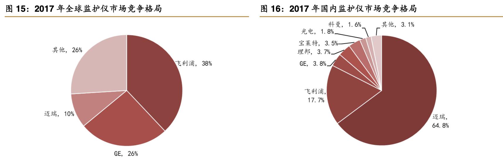 理邦仪器资讯速递