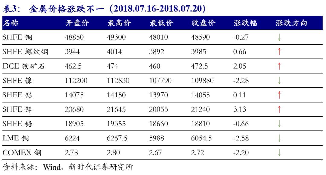 唐山实时金价动态