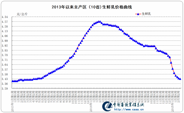 2025年1月14日 第3页