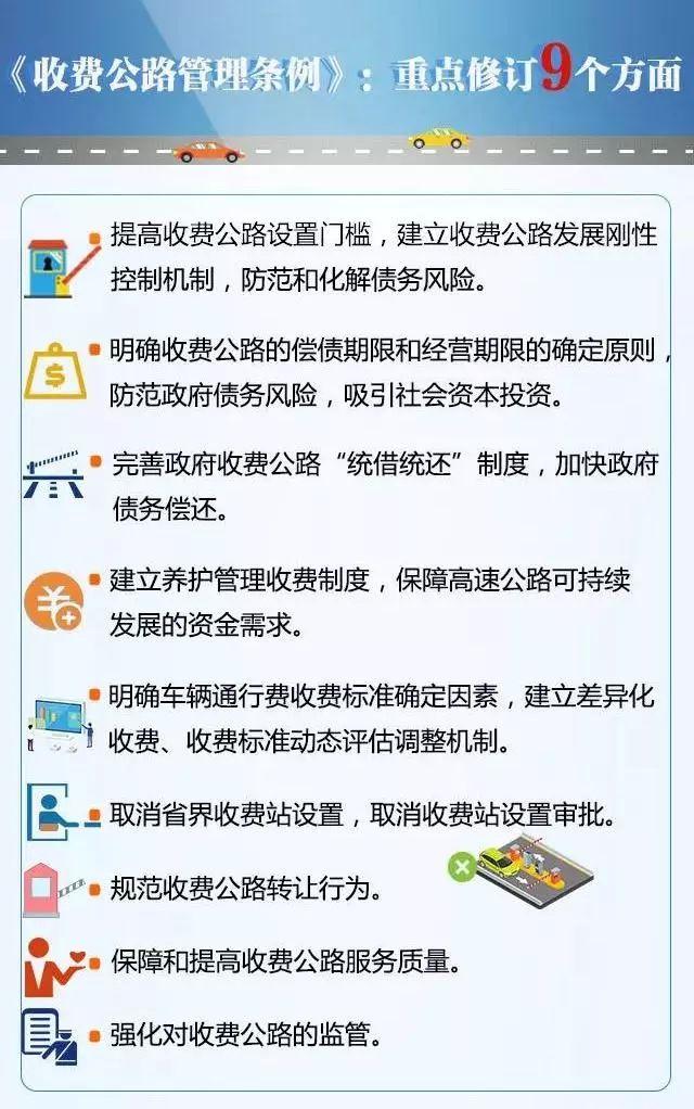 最新修订收费公路管理法规