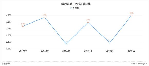 HCL最新迭代版