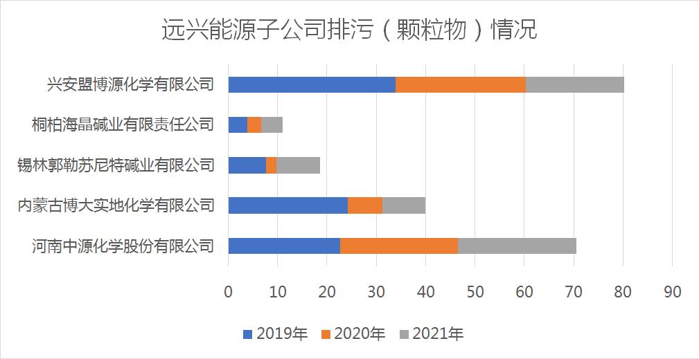 远兴能源股价动态：最新资讯一览无遗