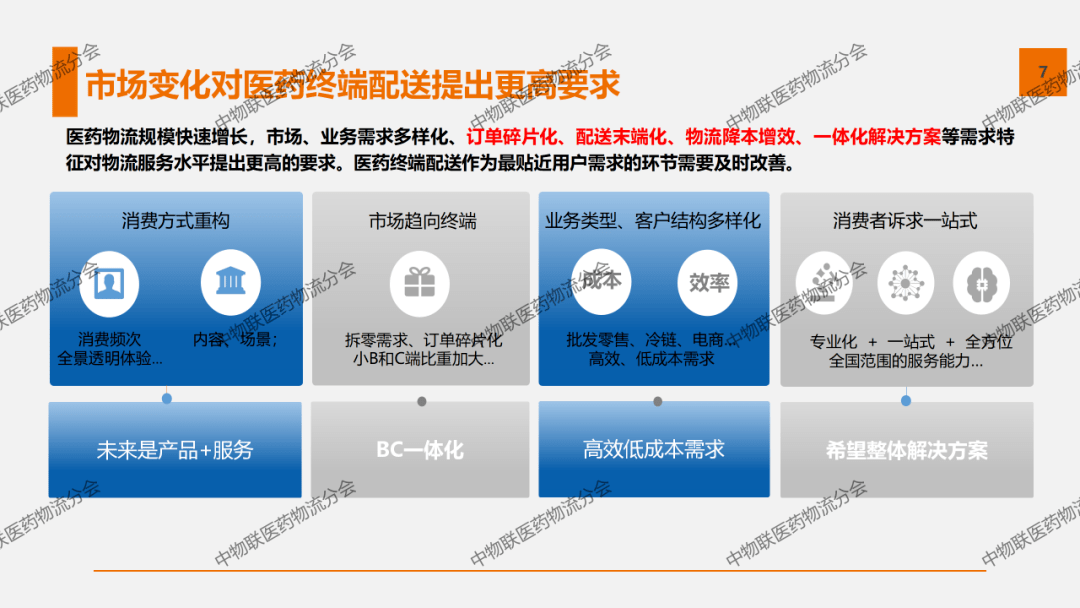 红杉药业最新动态解析：揭秘药企发展新篇章