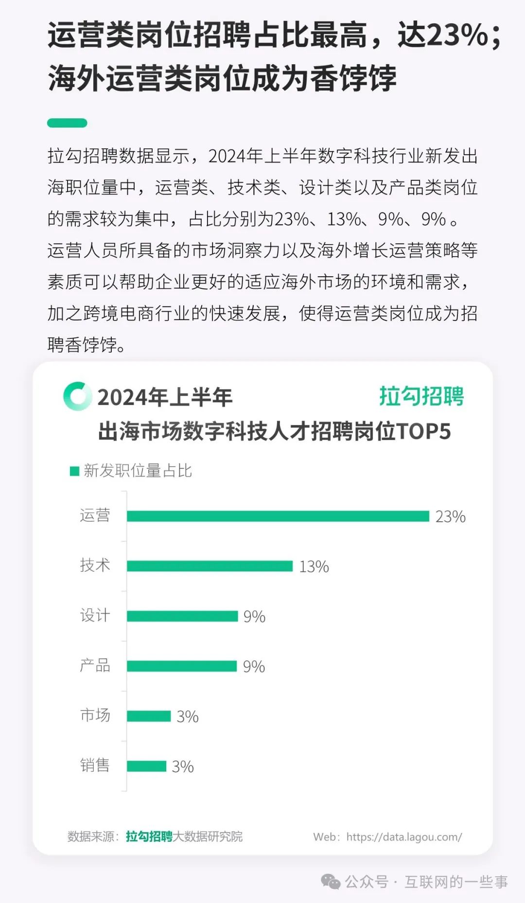 桑格尔集团最新人才招募资讯速览