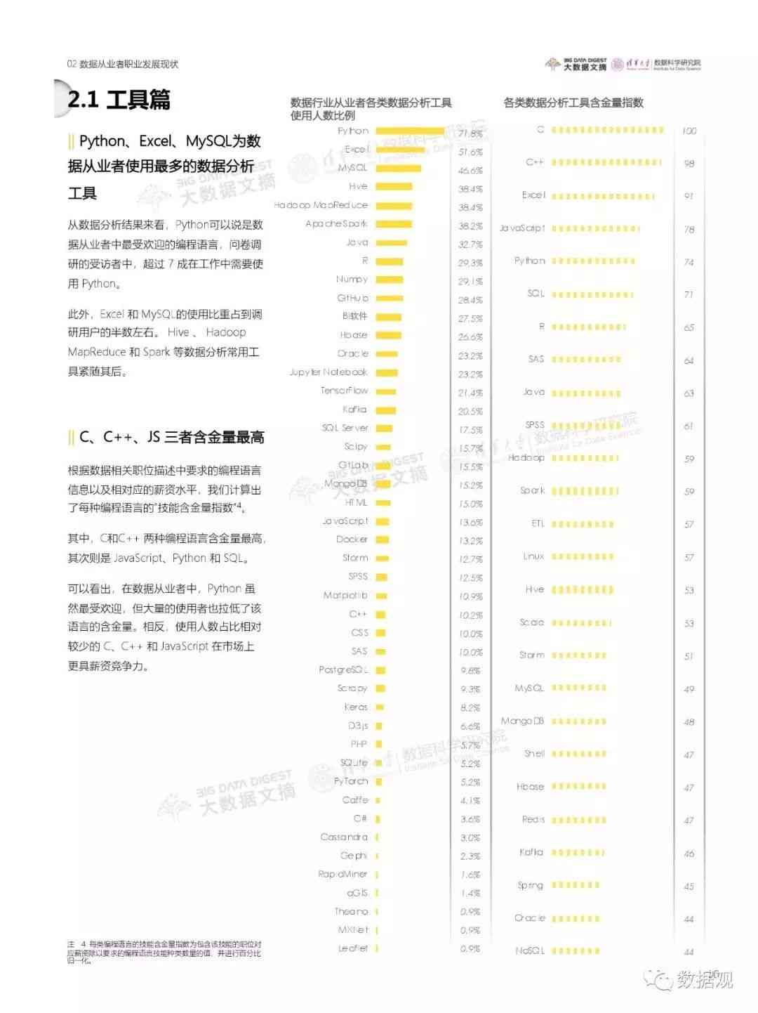 统资联最新出炉：全面调查结果深度解析