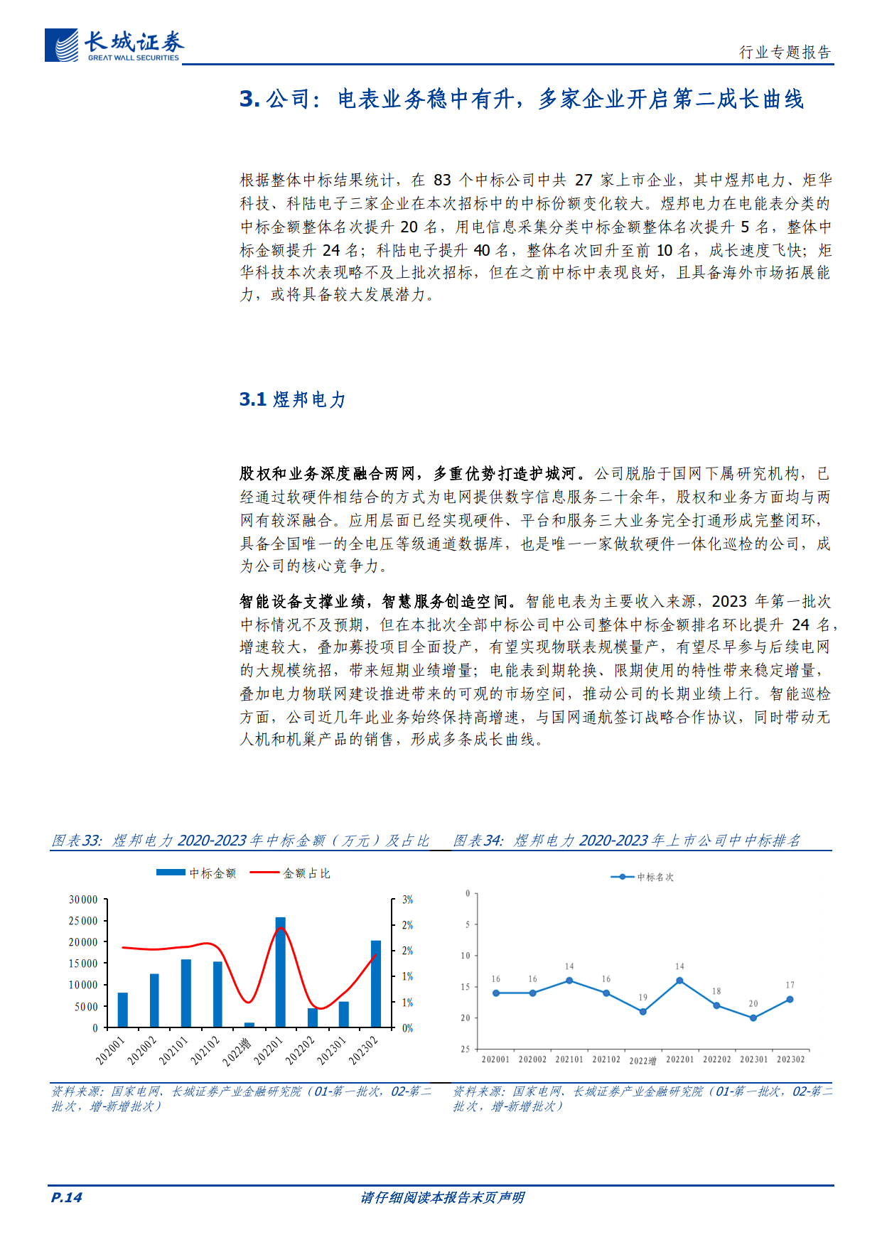 国电双维最新动态速览：揭秘企业最新进展与行业洞察