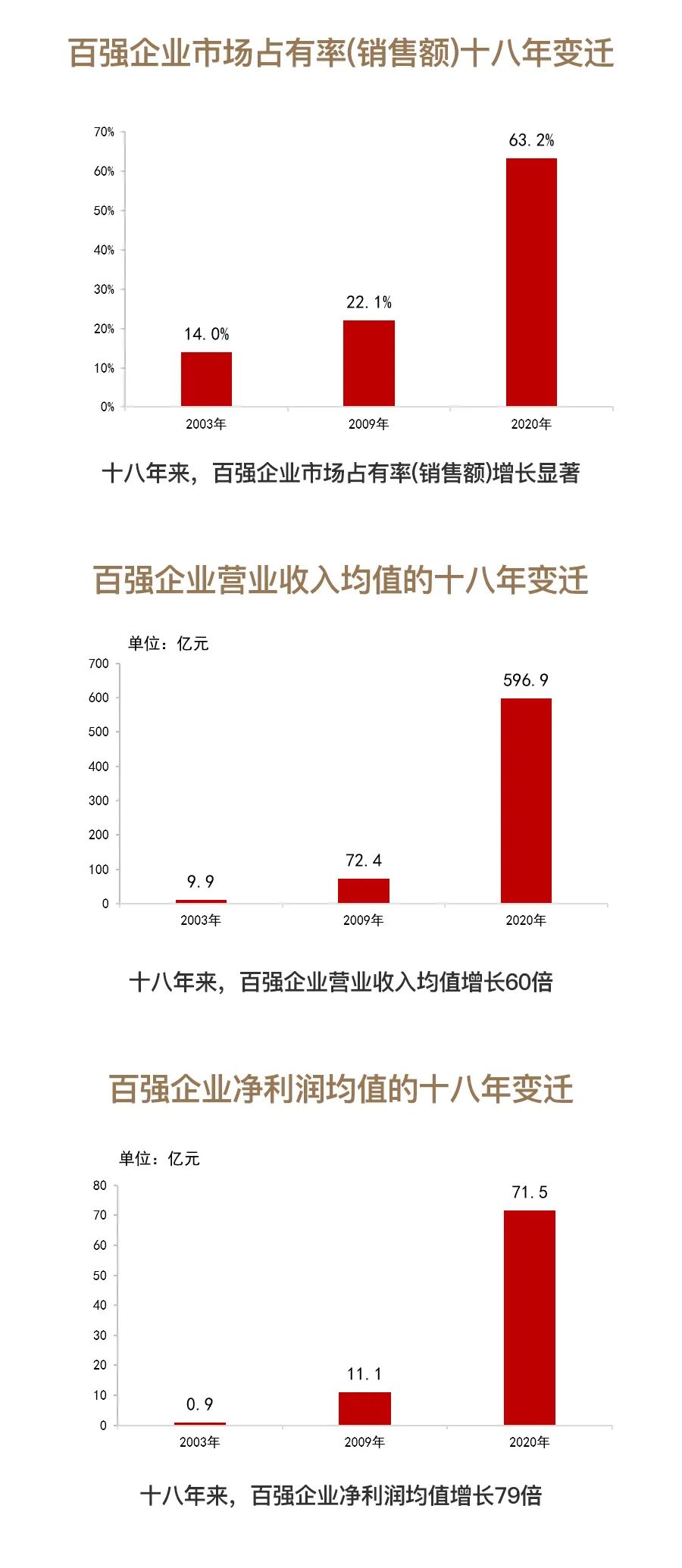 最新揭晓：房屋补贴政策动向解析与实时资讯