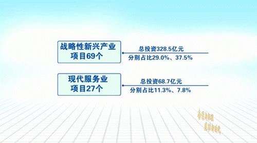 最新资讯：电动出行规范升级，电动车管理动态盘点