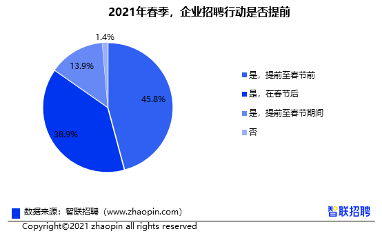 普瑞均胜企业最新职位空缺，火热招聘中！