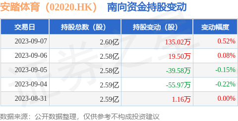 最新版浮力影院导航