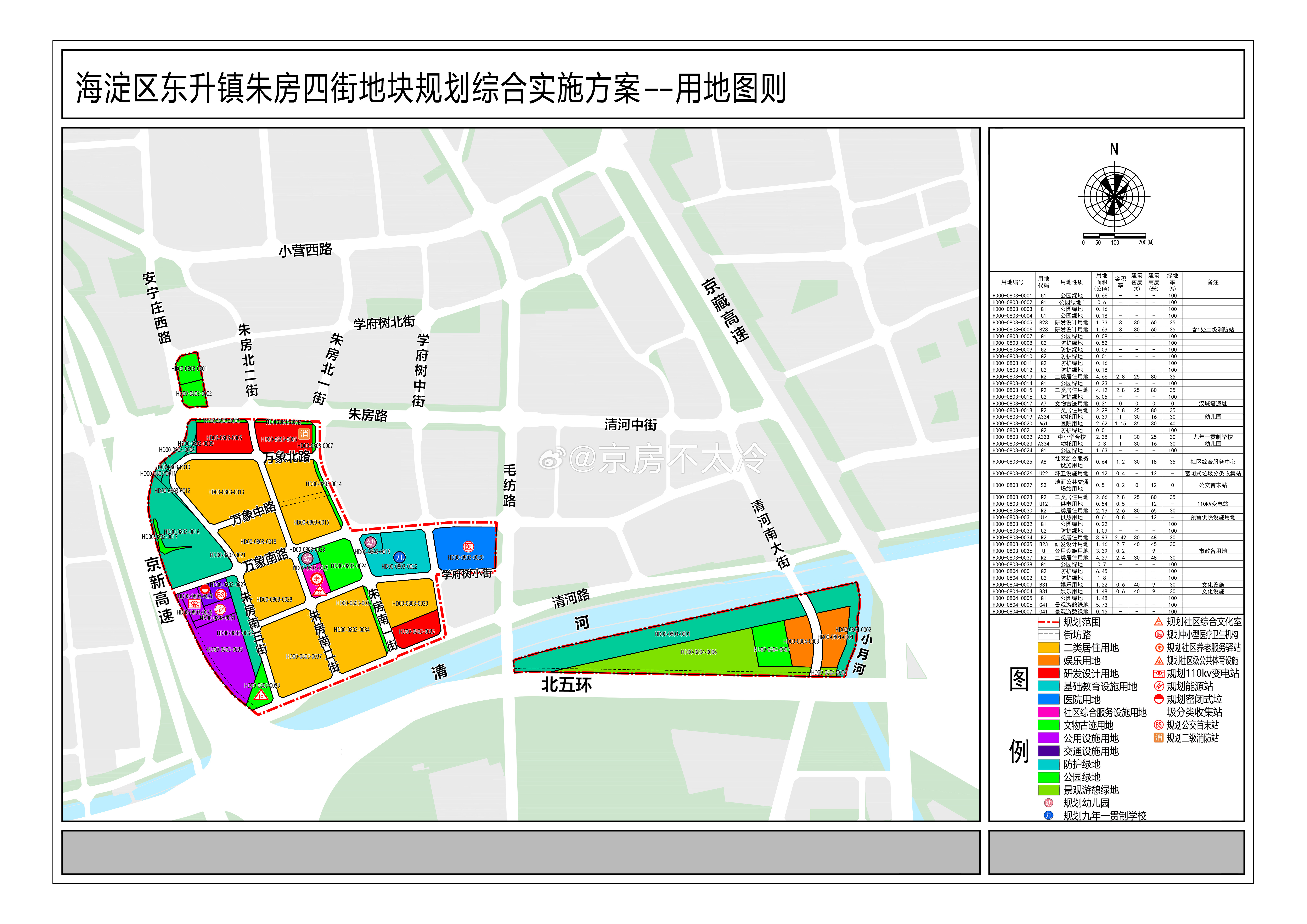 焕新蓝图！长阳镇篱笆房区域规划全新揭晓