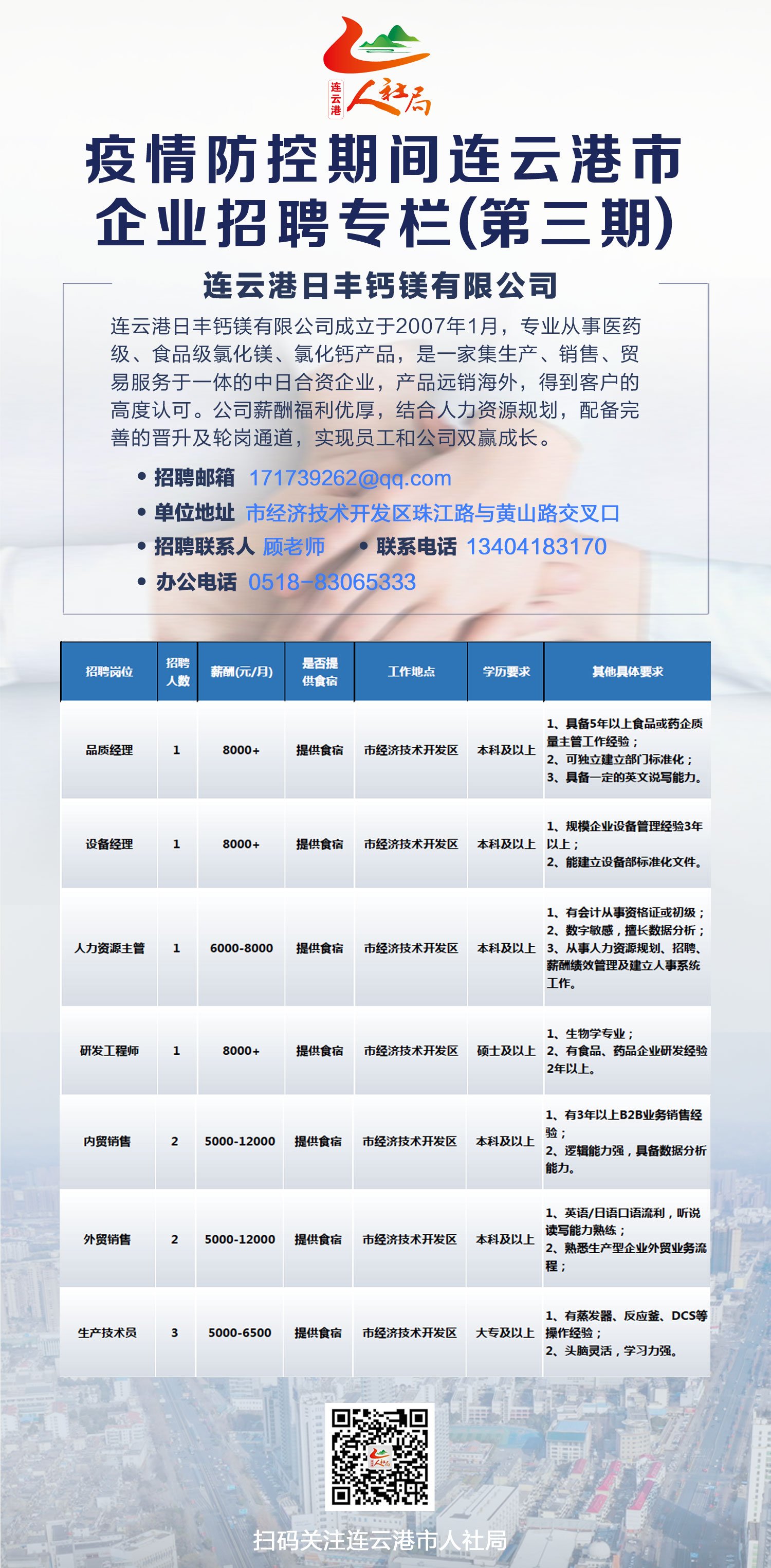 连云港地区最新招聘资讯汇总发布