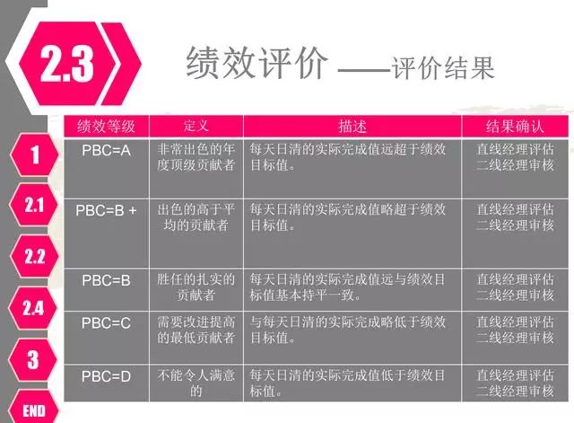 揭秘：铁路公安系统员工双重收入待遇大盘点