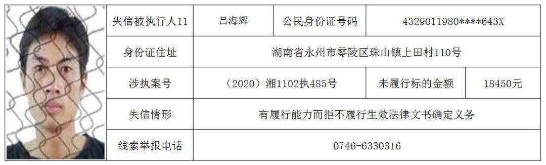 萍乡市最新公布：失信被执行人名录全解析