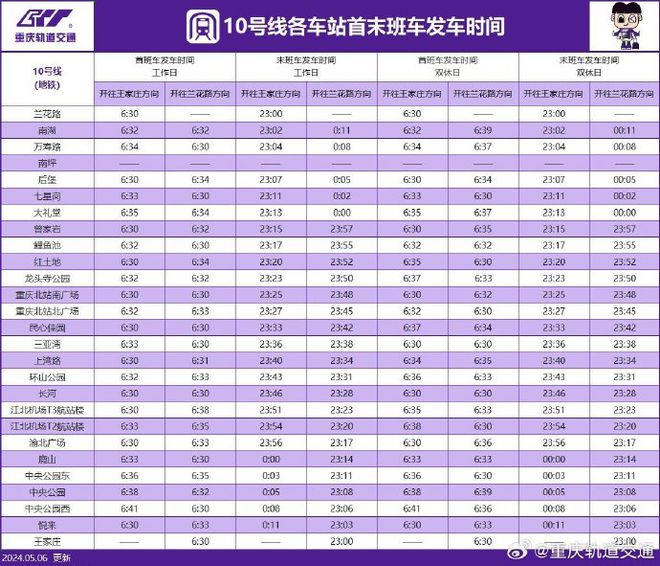 枫梅专线最新时刻表发布，敬请关注最新班车运行时间表