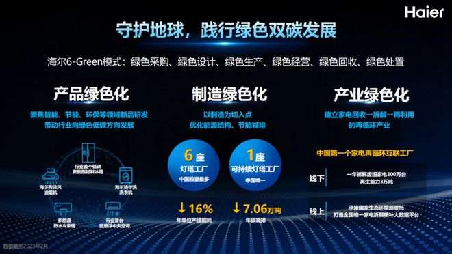 前沿高效节能技术，揭秘全新一代省电系统革命性突破