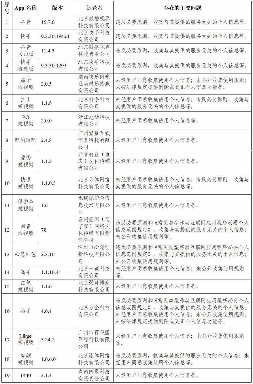 最新发布：胶版印刷行业热招职位信息汇总