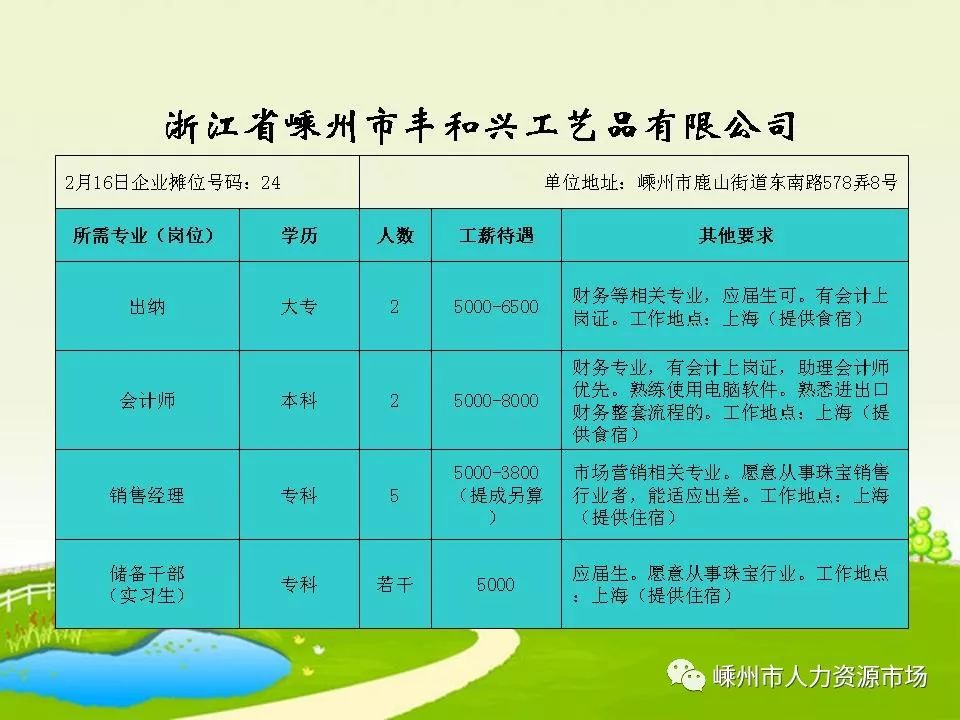 杭州临安青山区域招聘信息，最新职位汇总发布