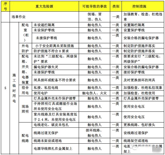 最新揭晓：诸暨籍官员名录大集合