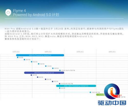 探索魅蓝Note系列最新操作系统升级亮点