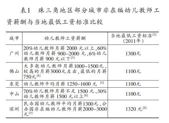 广东省民办教育领域教师待遇与职业发展最新政策解读