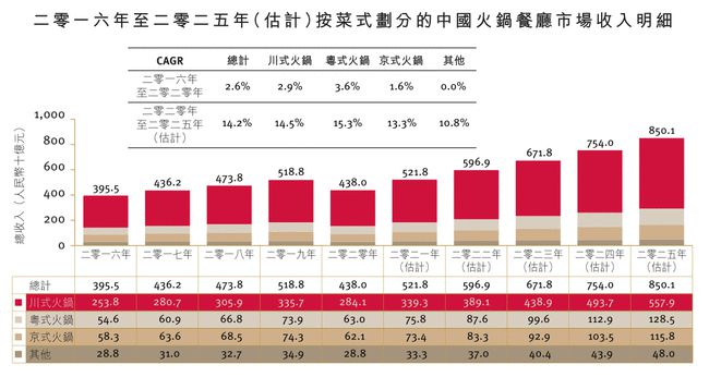 2025年度最受投资者青睐的炒股软件排行榜揭晓