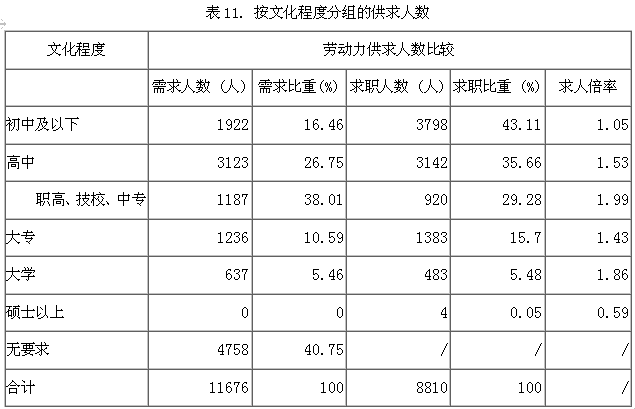 2025年度大姜市场最新行情解析与价格一览