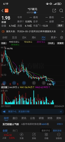 最新动态：ST碳稀公司资讯速递