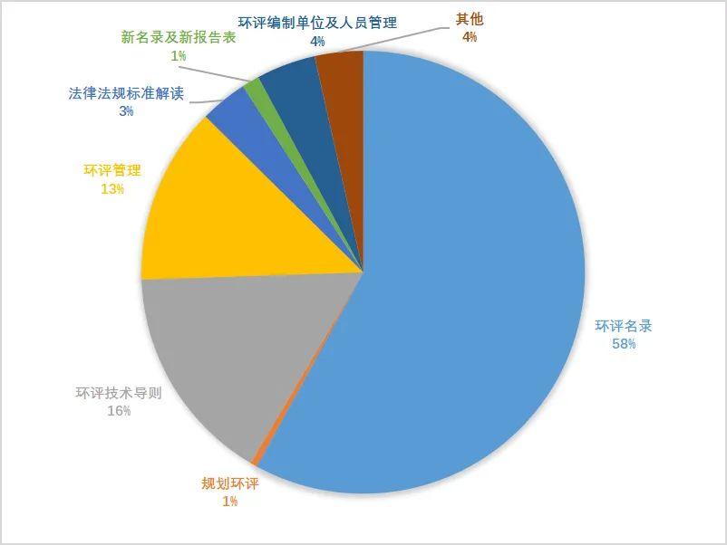 58企业大全——最新企业名录全面揭晓