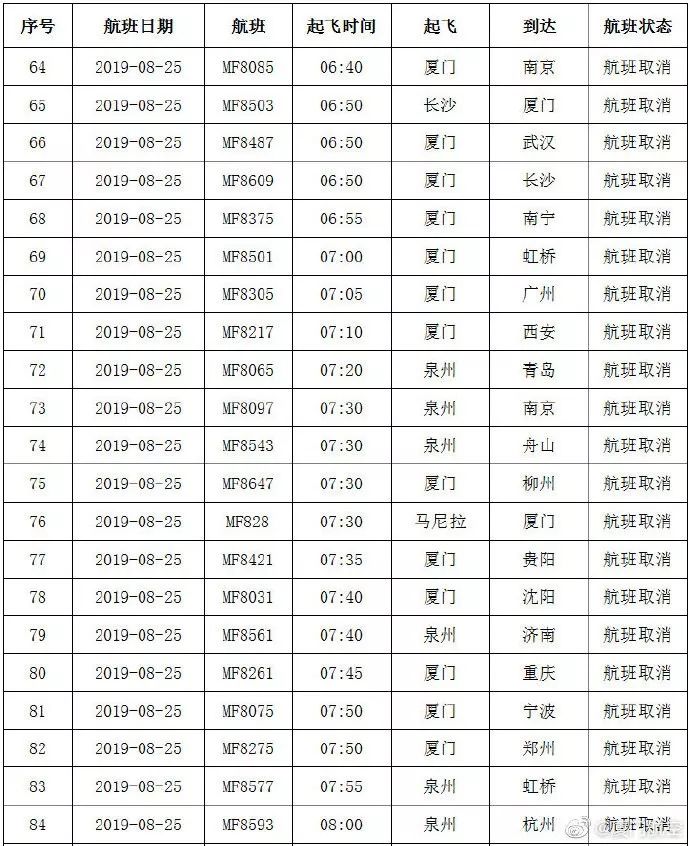 2025年度台风最新动态揭秘解析