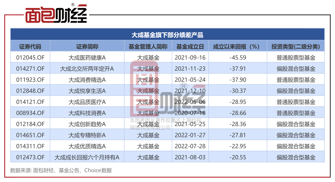 券商B近期业绩净值一览：最新动态解析