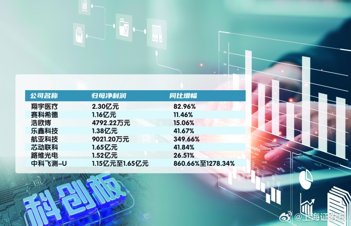 “仙坛股份资讯速递”