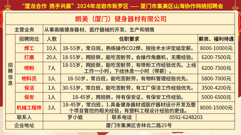 台山水步地区招聘信息，最新招工动态速览